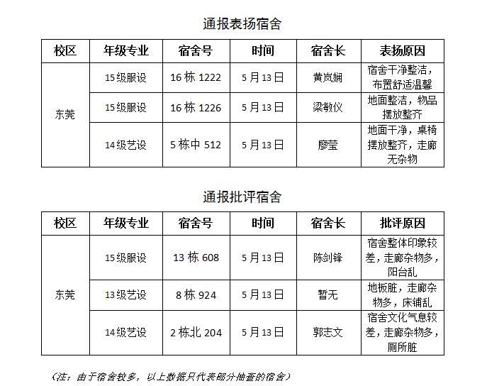 太阳集团2138网址