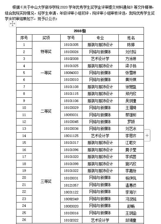 太阳集团2138网址