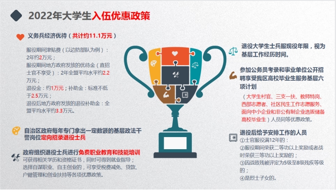 太阳集团2138网址