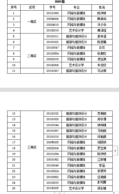 太阳集团2138网址