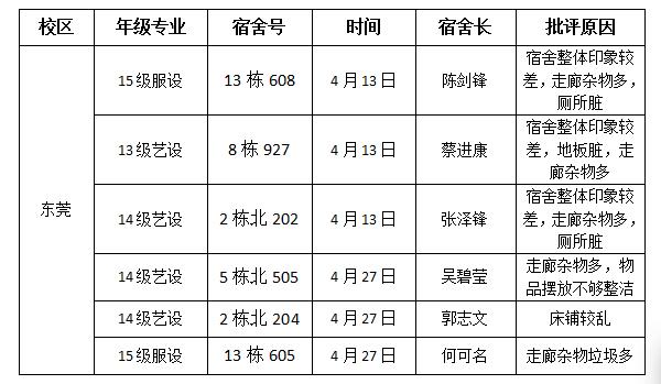 太阳集团2138网址