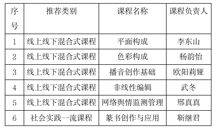 太阳集团2138网址