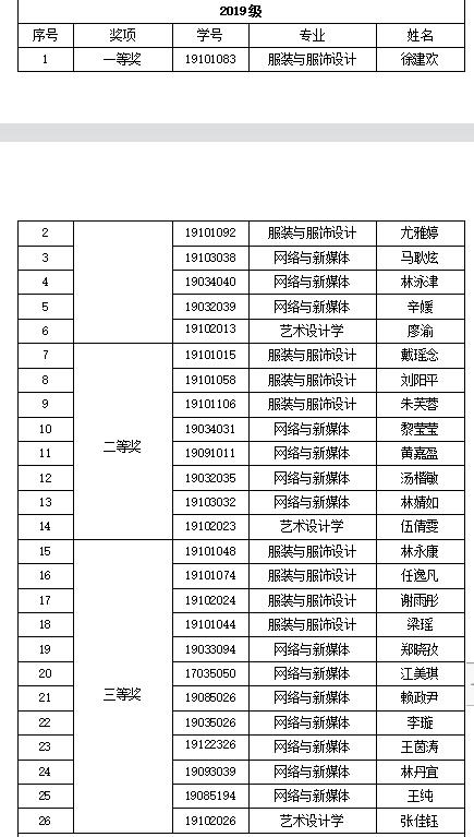 太阳集团2138网址