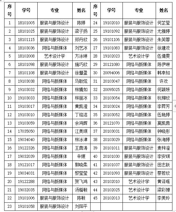 太阳集团2138网址