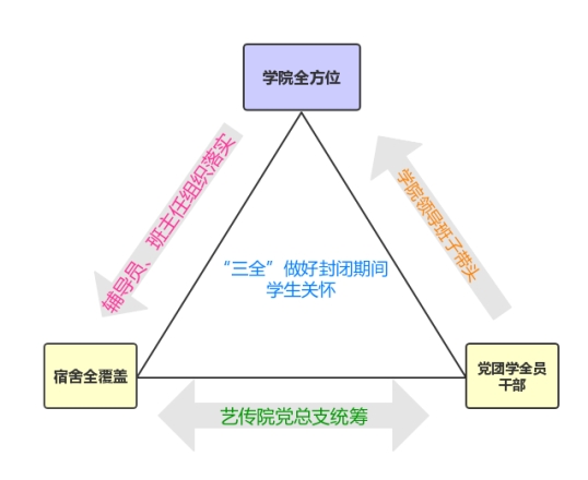 太阳集团2138网址