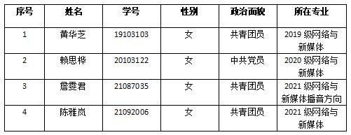 太阳集团2138网址