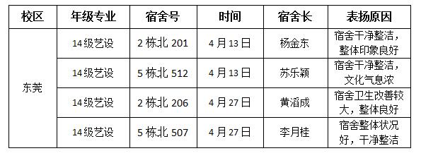 太阳集团2138网址